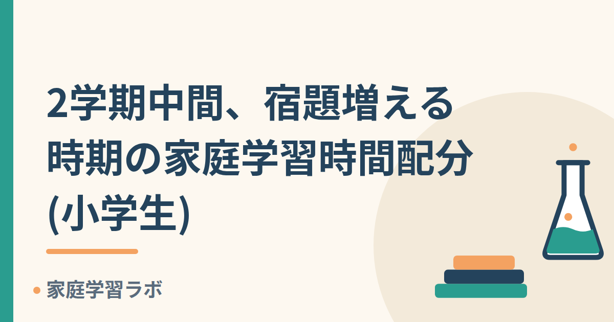 2学期中間、宿題増える時期の家庭学習時間配分(小学生)